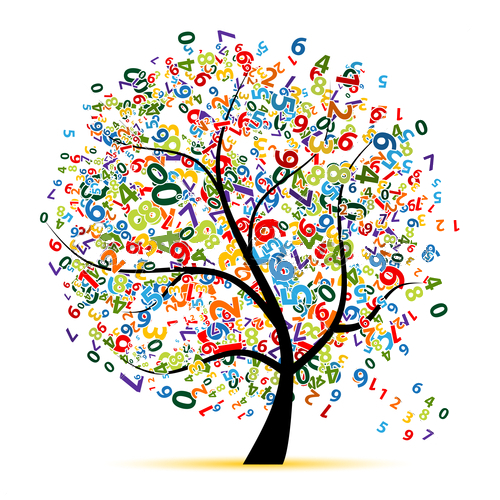 Math tree Math tree